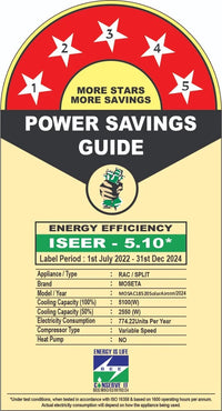 Super Efficient Air Conditioner 2 Ton