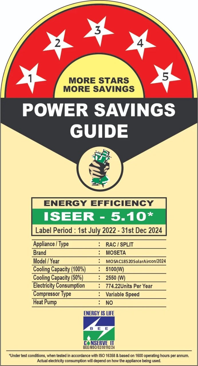 Super Efficient Air Conditioner 2 Ton