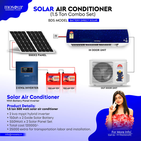 Solar Air Conditioner With Lead Acid Battery, Inverter & Solar Panel 1.5 Ton