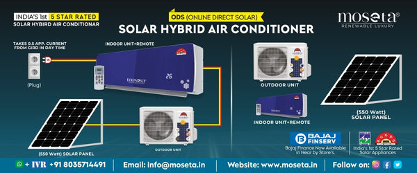 Hybrid Air Conditioner 1.5 Ton (Moto π)